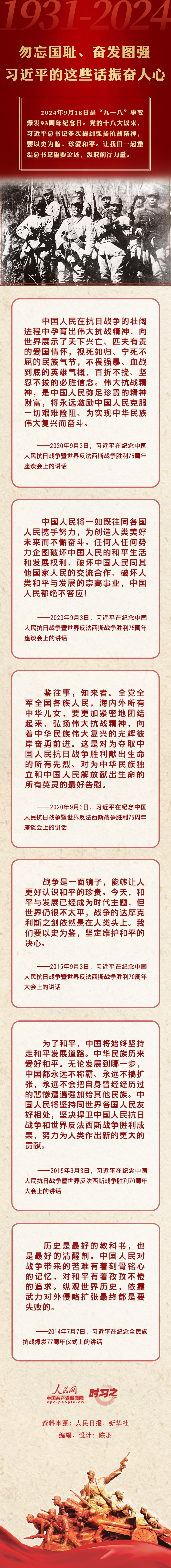 時習之丨勿忘國恥、奮發(fā)圖強 習近平的這些話振奮人心