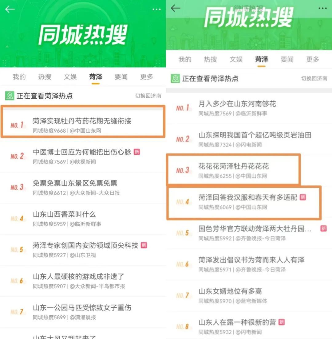 菏澤又火了！這次真的把春天玩明白了！
